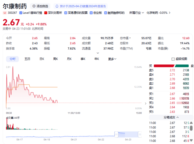 图源：网络