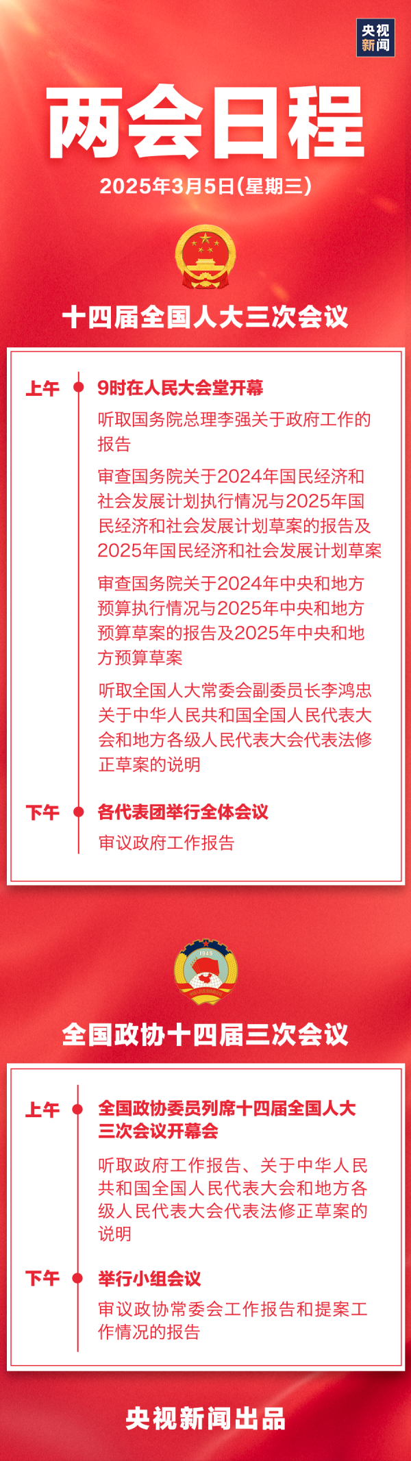 配资伐 国常会：听取推动自贸试验区建设提质增效工作汇报